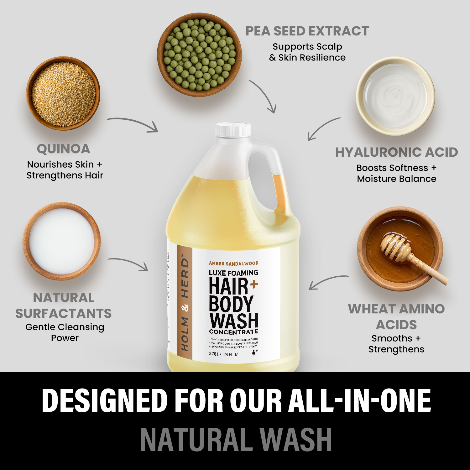 LUXURIOUS FOAMING SHOWER HEAD