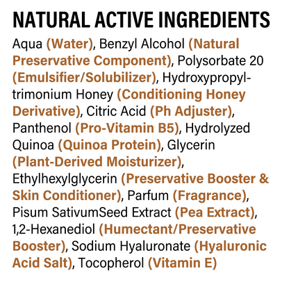 PUMPKIN SPICE LUXE DOG REVITALIZING COAT SPRAY