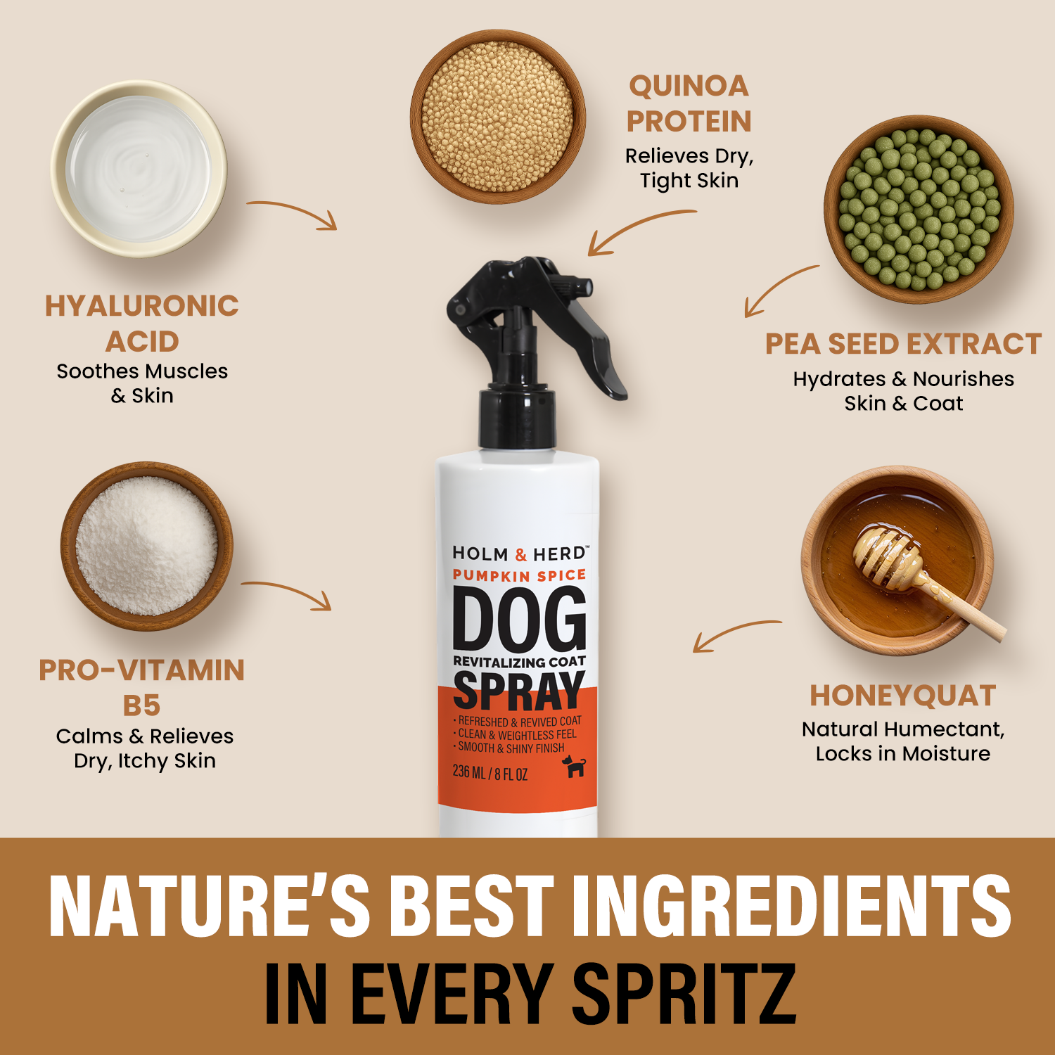 PUMPKIN SPICE LUXE DOG REVITALIZING COAT SPRAY