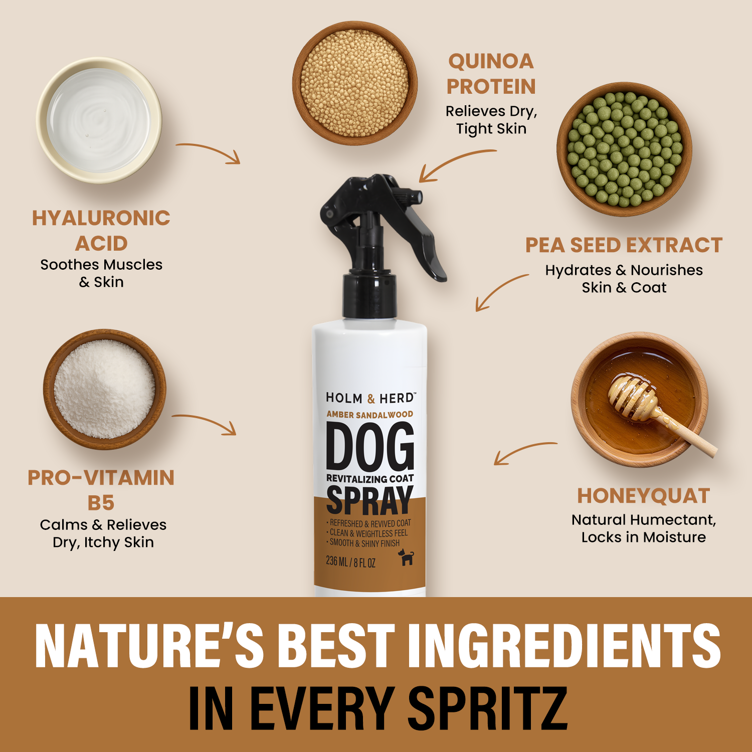 AMBER SANDALWOOD LUXE DOG REVITALIZING COAT SPRAY