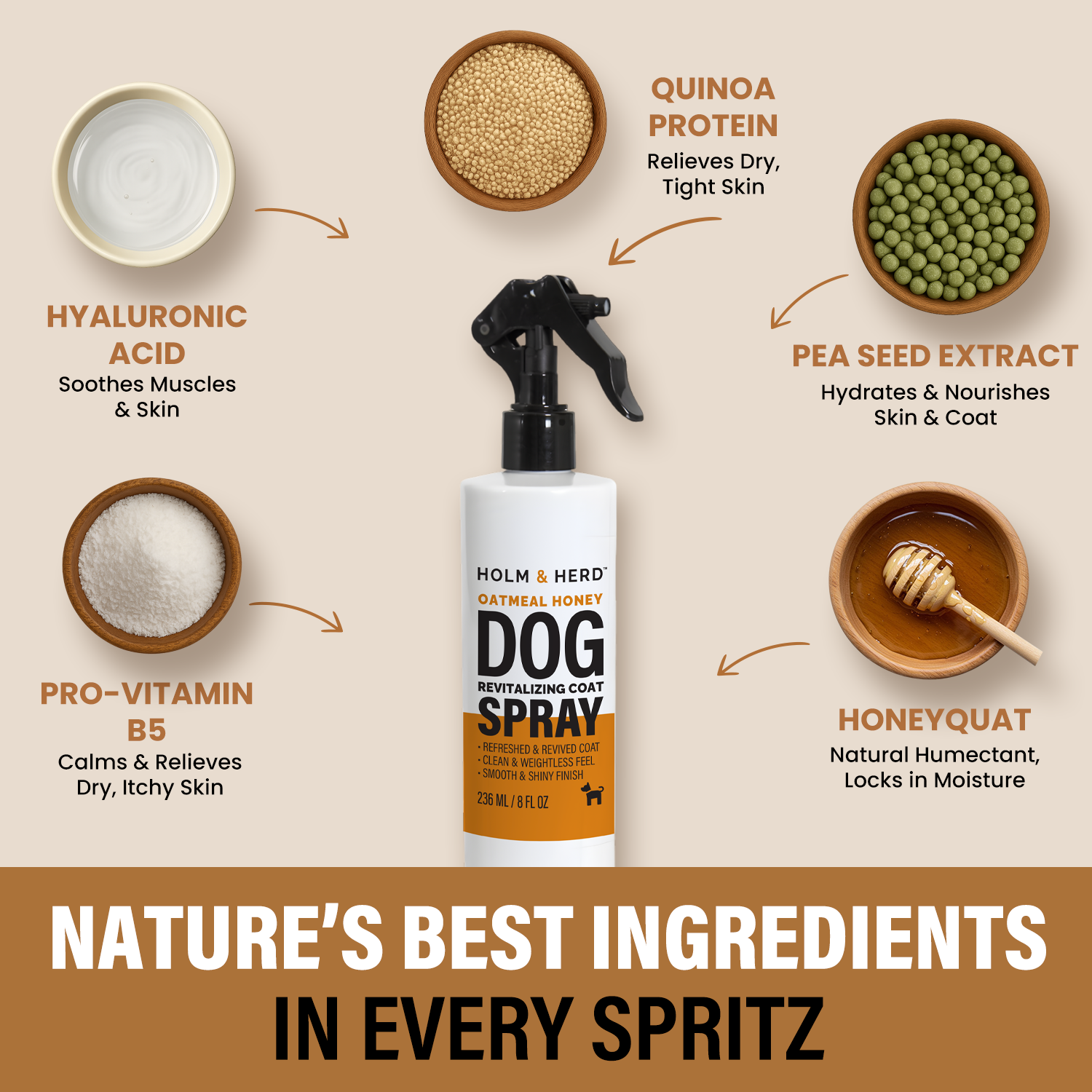 OATMEAL HONEY LUXE DOG REVITALIZING COAT SPRAY