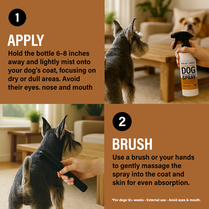 OATMEAL HONEY LUXE DOG REVITALIZING COAT SPRAY
