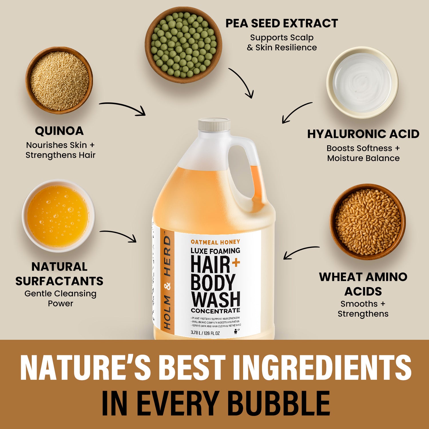 Oatmeal Honey Luxe Foaming Hair and Body Wash Concentrate