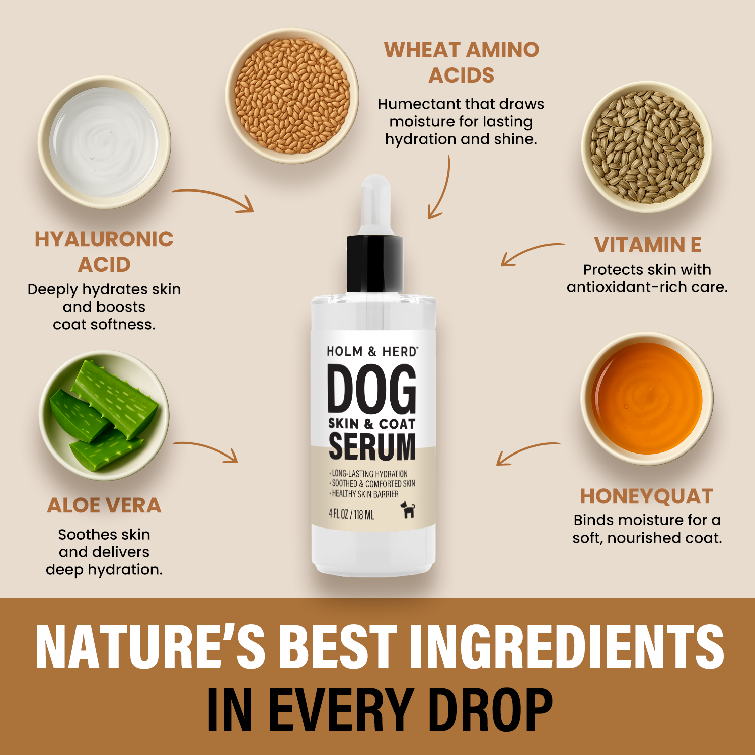 UNSCENTED DOG SKIN &amp; COAT SERUM