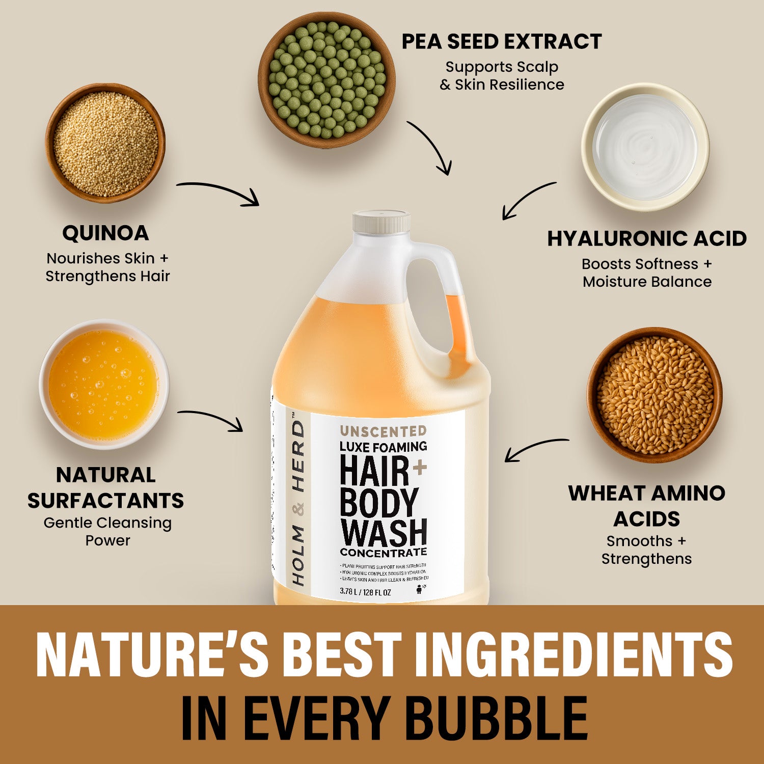 Unscented Luxe Foaming Hair and Body Wash Concentrate