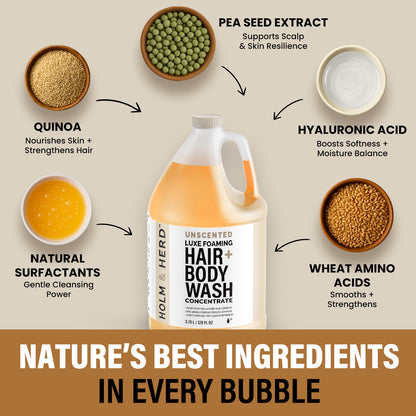 Unscented Luxe Foaming Hair and Body Wash Concentrate